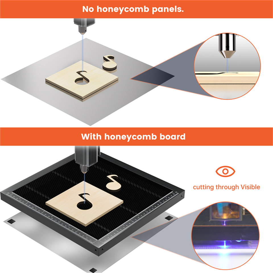 Table de travail laser à panne - Industrial Laser Equipment avis et prix