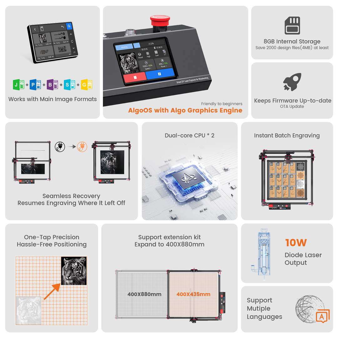 AlgoOS Control Smart High Powe - Industrial Laser Equipment avis et prix