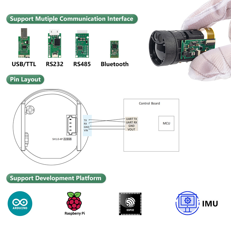 Appareil de mesure longue dist - Industrial Laser Measuring Device avis et prix